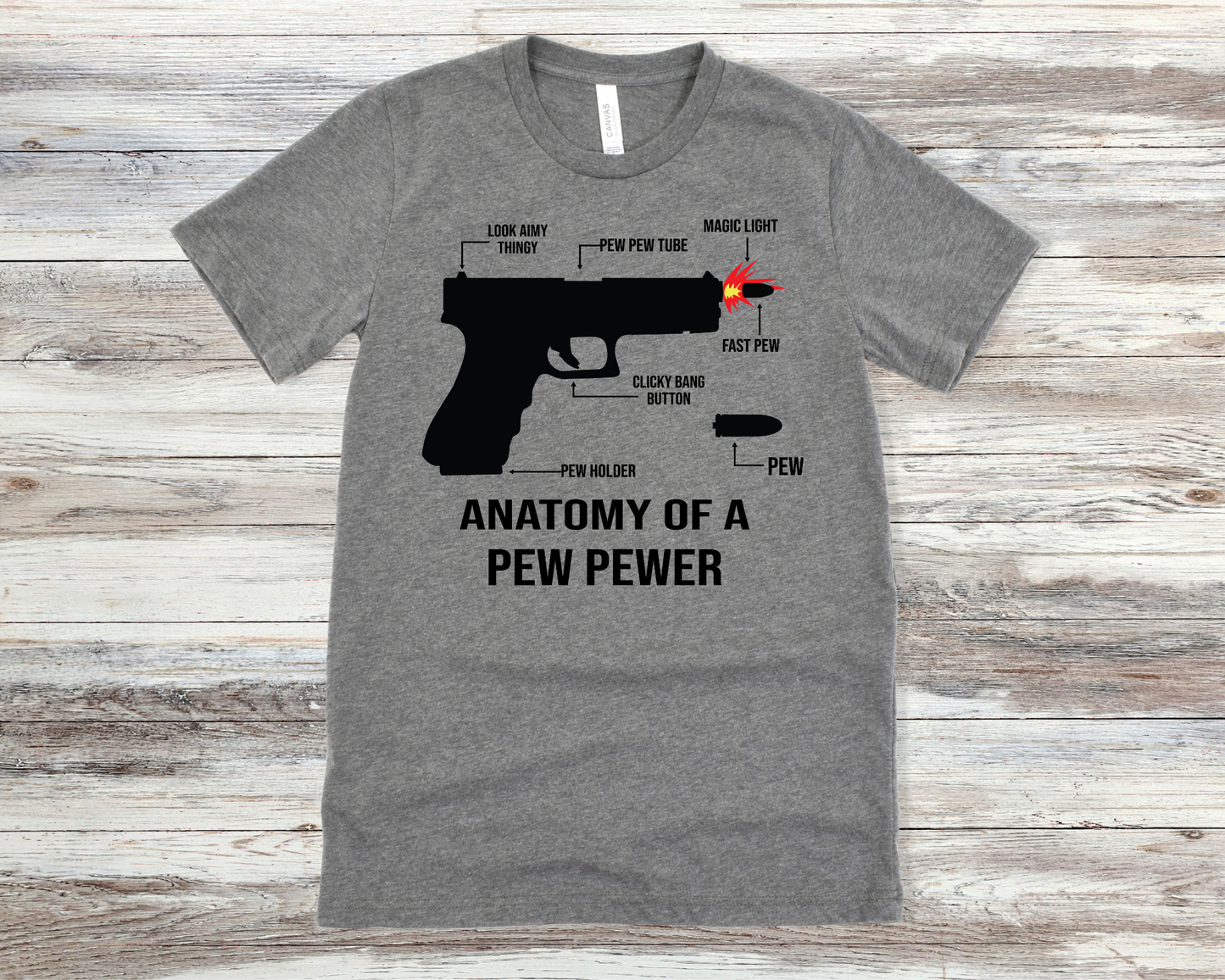 Anatomy of a Pew Pewer