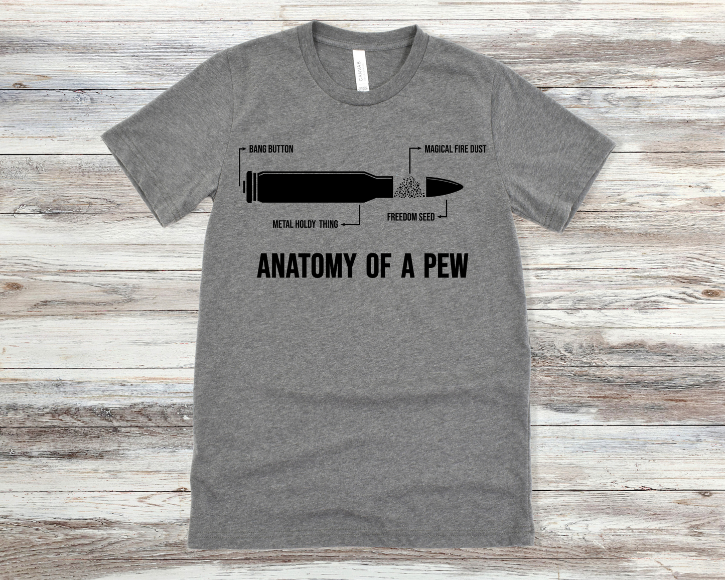 Anatomy of a Pew .223